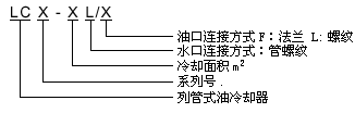 油冷却器